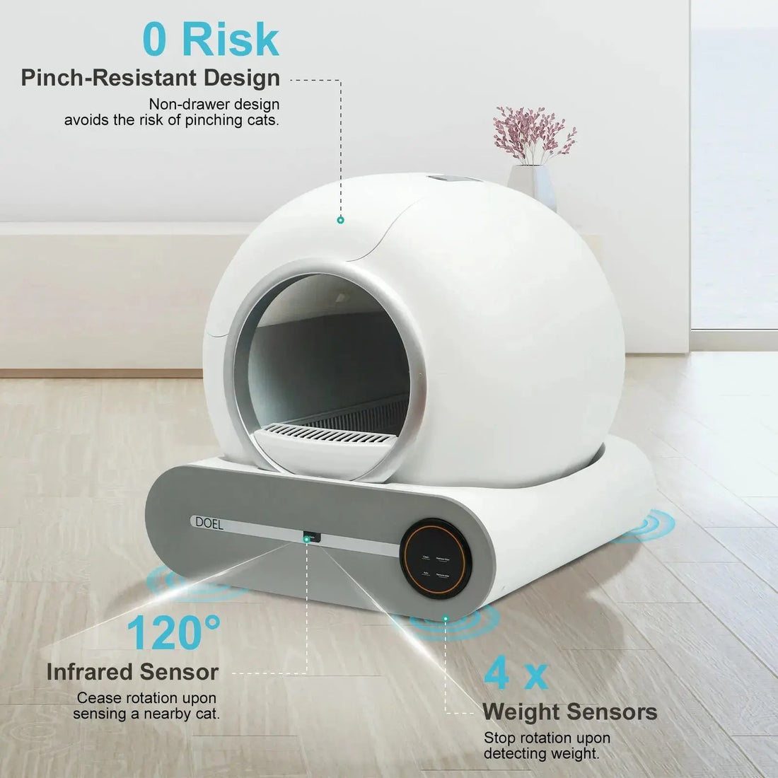 Smart Litter Box 