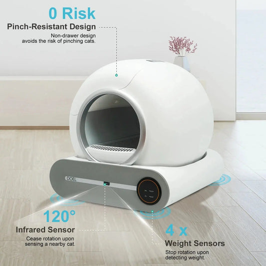 Smart Litter Box 